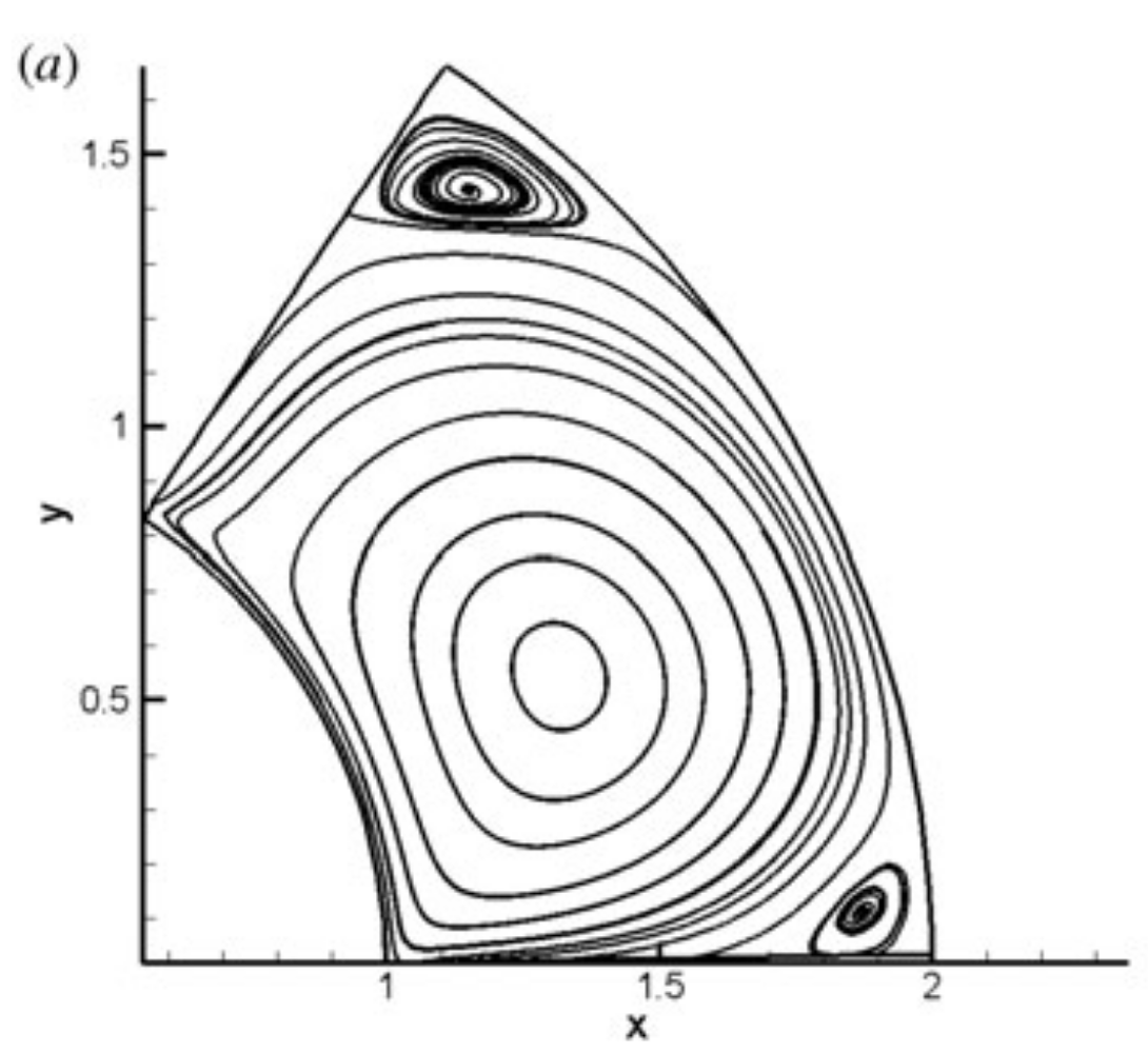 Pore scale mixing and large scale dissolution patterns cover image.